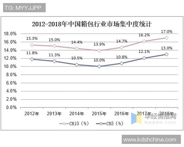 2023年体育明星短视频公司排名分析与市场趋势探讨 2023年体育明星短视频公司排名分析与市场趋势探讨