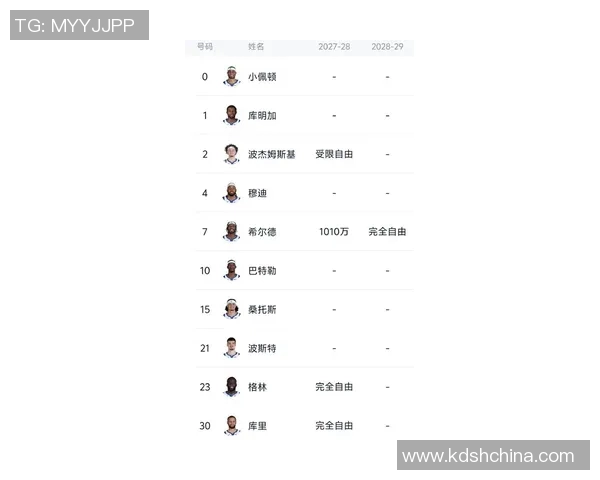 全球足球明星薪资排行榜揭晓谁是薪资最高的球员及其背后的故事