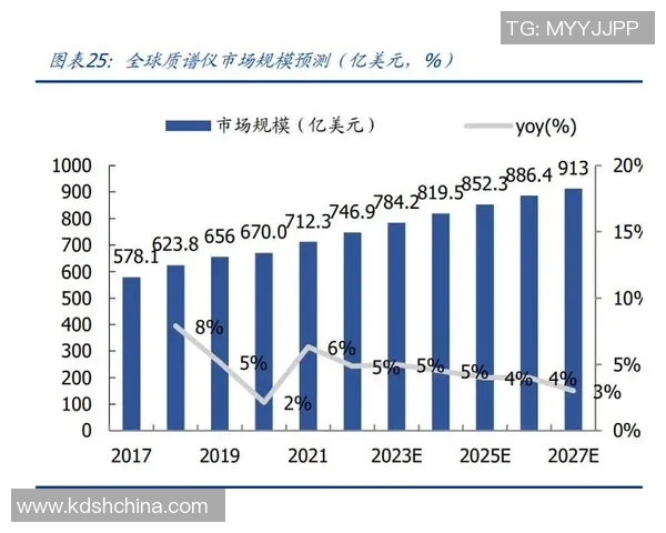 德国与美国技术统计对比分析探讨未来科技发展趋势